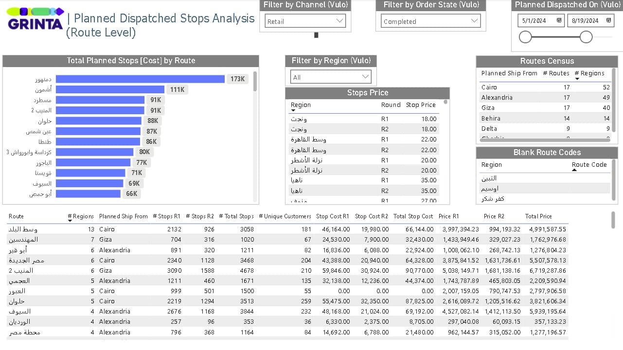 grinta logistics analytics screenshot 06