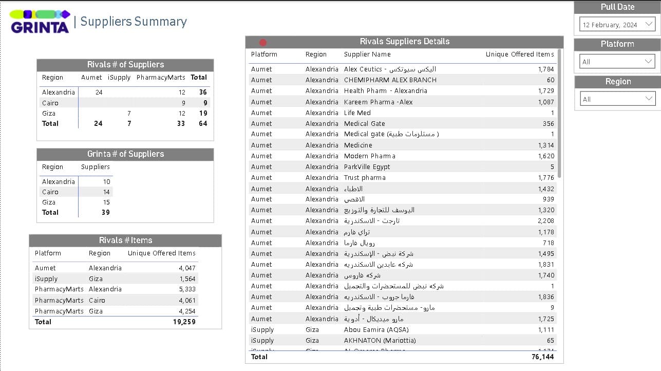 grinta price intelligence screenshot 03
