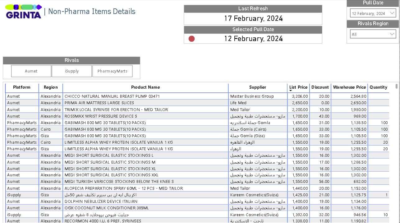 grinta price intelligence screenshot 04