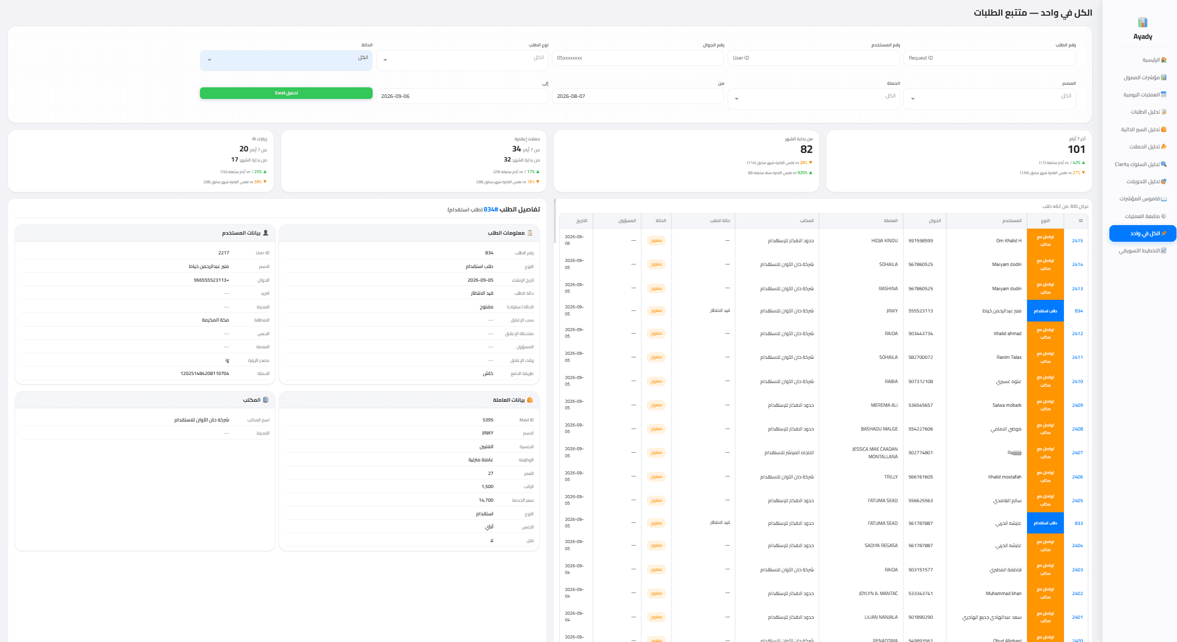 sahat ayady operations screenshot 01